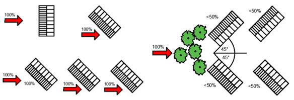 About Us Image