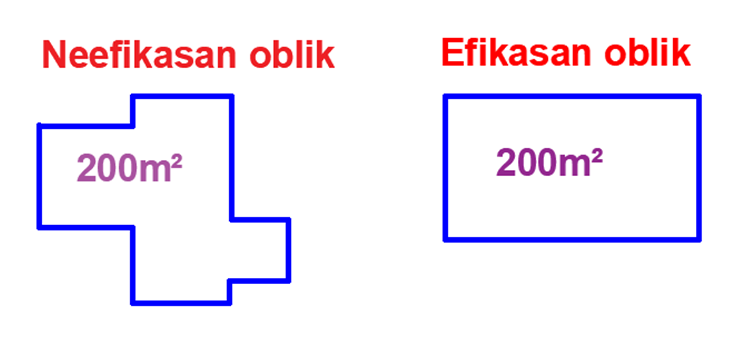 About Us Image
