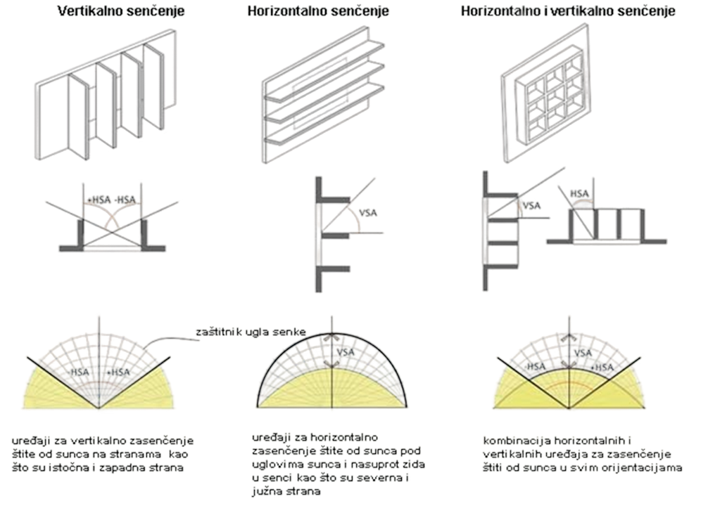 About Us Image