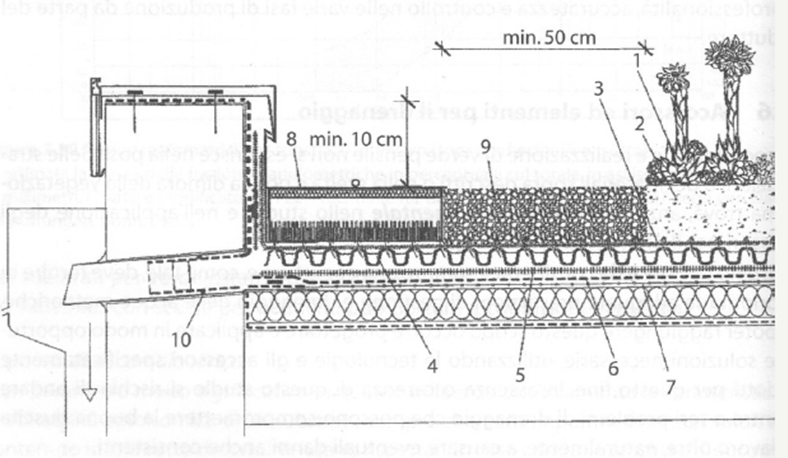 About Us Image