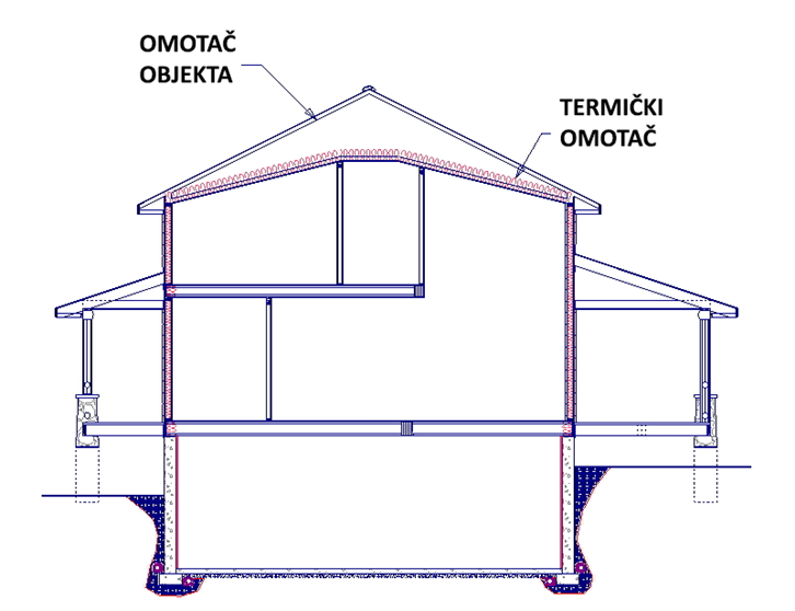 About Us Image