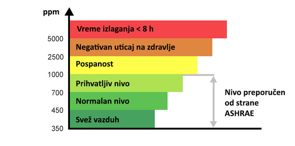 About Us Image