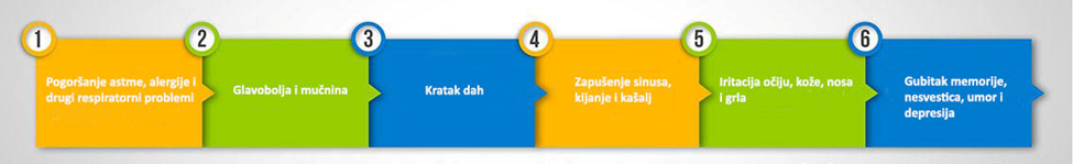 About Us Image